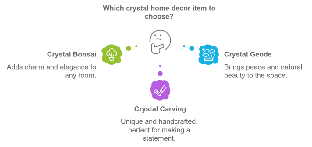 Crystal Home Decor: Transforming Spaces with Natural Beauty